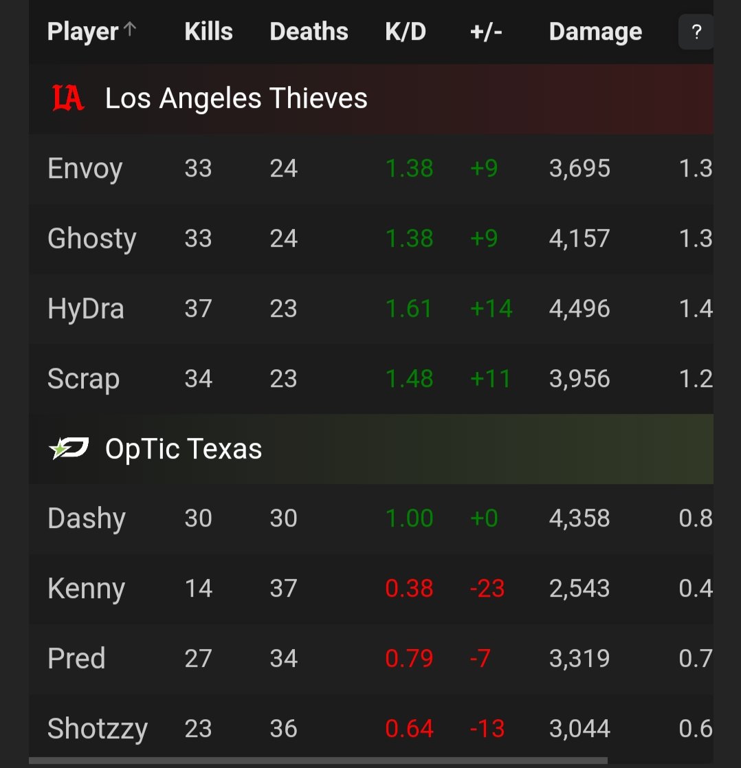 TiPSY Jana 🌼💕 tweet media