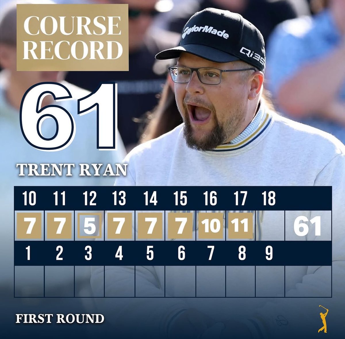 Nice try <a href="/JustinThomas34/">Justin Thomas</a>