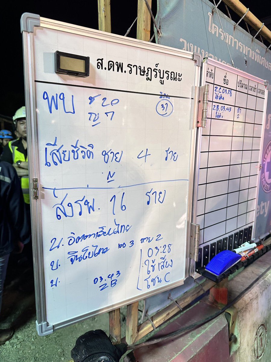 #พระราม2