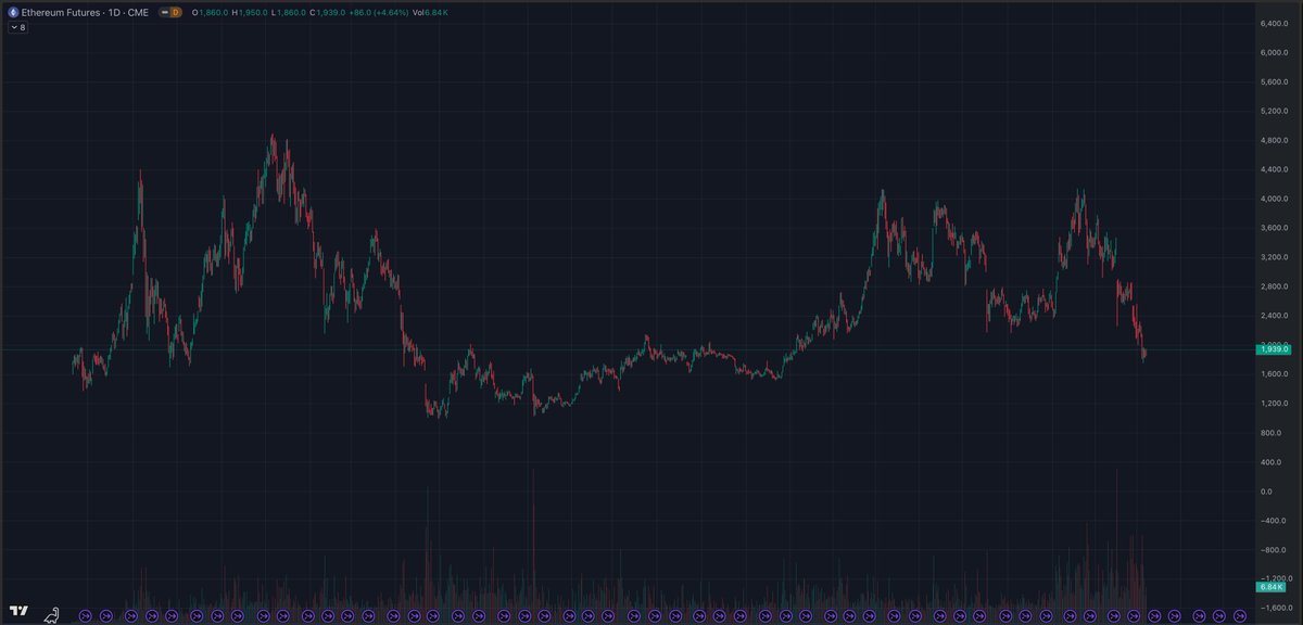 UnsignedInt8 tweet media