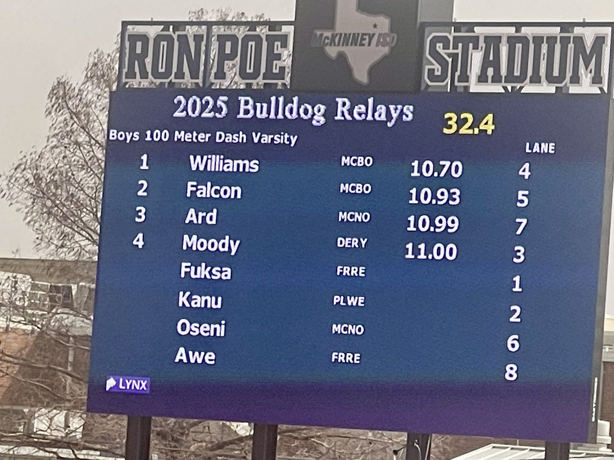Jcfalcon18's tweet photo. Just ran 10.93 in the open 100m (sophomore) #blessed #100m #classof2027 @CoachTraylorMED @JohnWil362021 @TXMileSplit https://t.co/lhnKocYeD3
