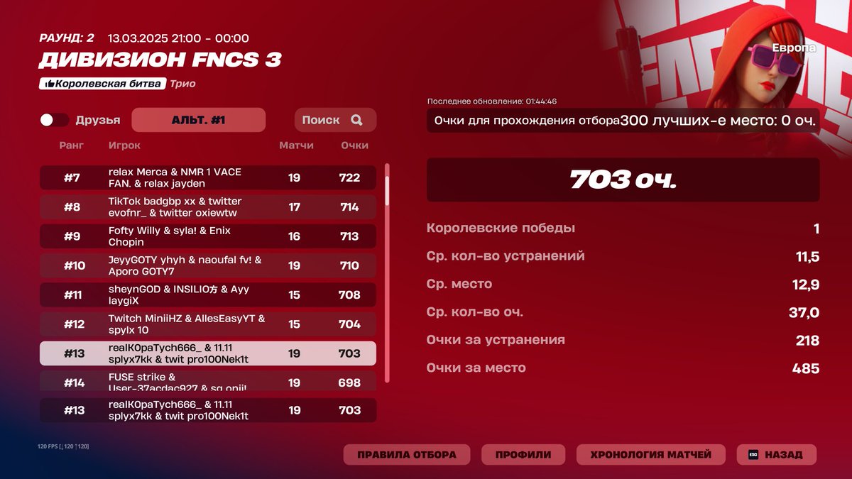 | b2b qual div2 | kopaty4 man7ide |