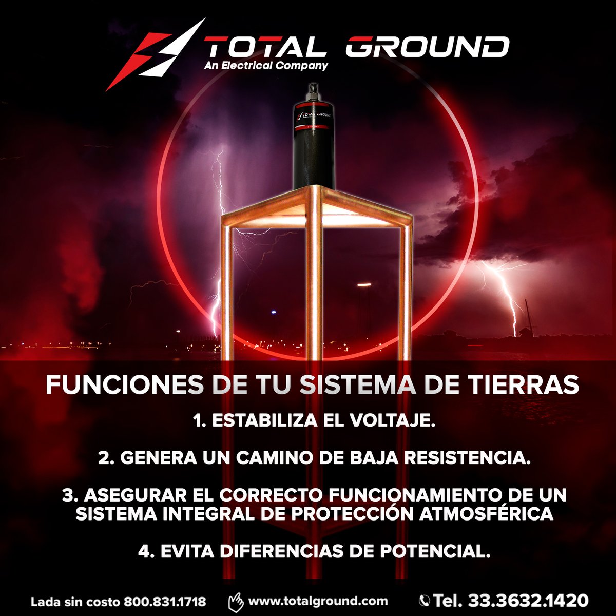 ¿Sabías cuáles son los beneficios de un sistema de tierra física?
¡No dudes más y elije Total Ground!
Contáctanos:
Tel: (33) 23397432
Whatsapp: wa.me/message/MYOXVC…
#CalidadIndustrial #TotalGround #sistemaseléctricos #SPT #TIERRASFISICAS #ingenieríaeléctrica