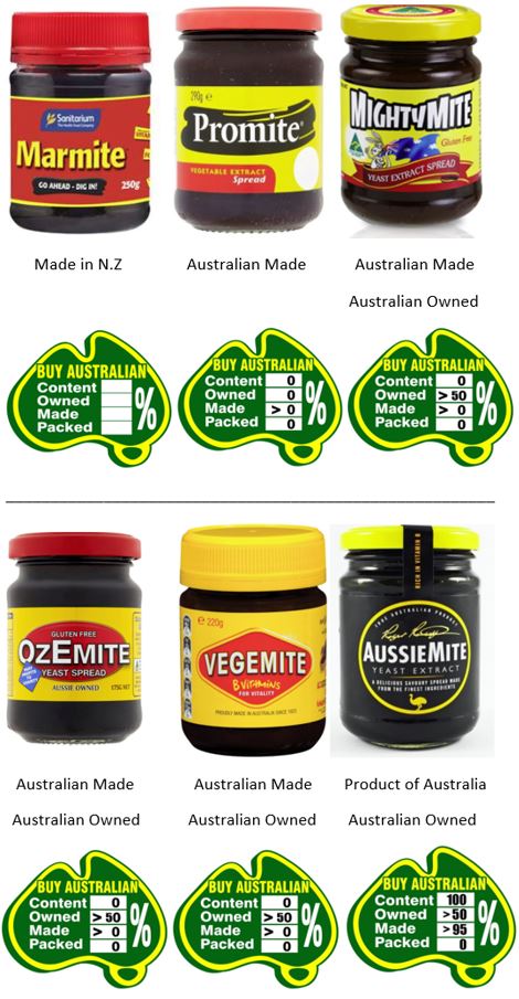 AustralianLogo's tweet photo. @leoncompton The Buy Australian Logo is an opportunity for us to become more conscious about our purchases,  choosing Australian sourced over imported goods. Unfortunately Australian Made has let us all down...  Labels have meaning! #australianmade #australianowned #buyaustralian https://t.co/qSAOxKAz48