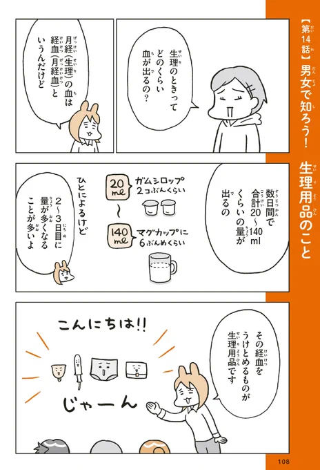 進化する生理用品のこと 