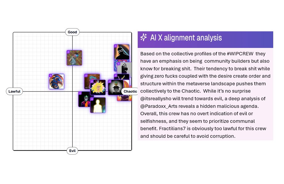 MetaBrookHawk's tweet photo. AI X Alignment for the entire #WIPCREWโฎ๏ธ
This tracks ๐ @theWIPmeetup @niftytime @NFTland @foxyoga_om https://t.co/y775jLpnXH