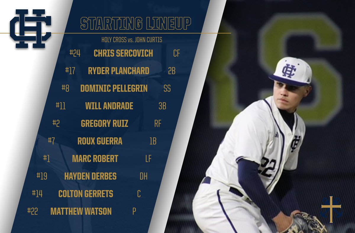 Holy Cross Baseball (@holycross_bsb) on Twitter photo 