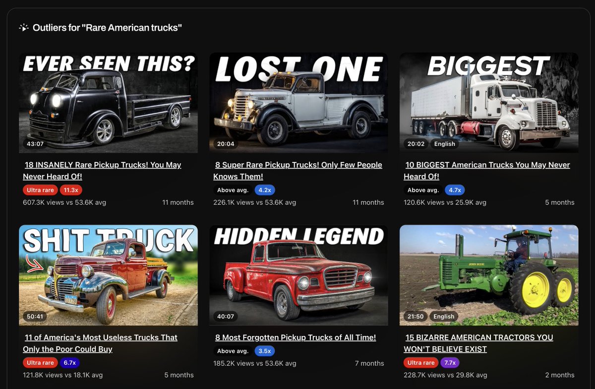 I just made a private YouTube Niche Checking Tool!

Automatically scans YT to check:
• if the niche is UNSATURATED
• the potential views
• revenue estimations (rpm, etc)

Like &amp; Comment “youtube” and I will DM the link (must be following)