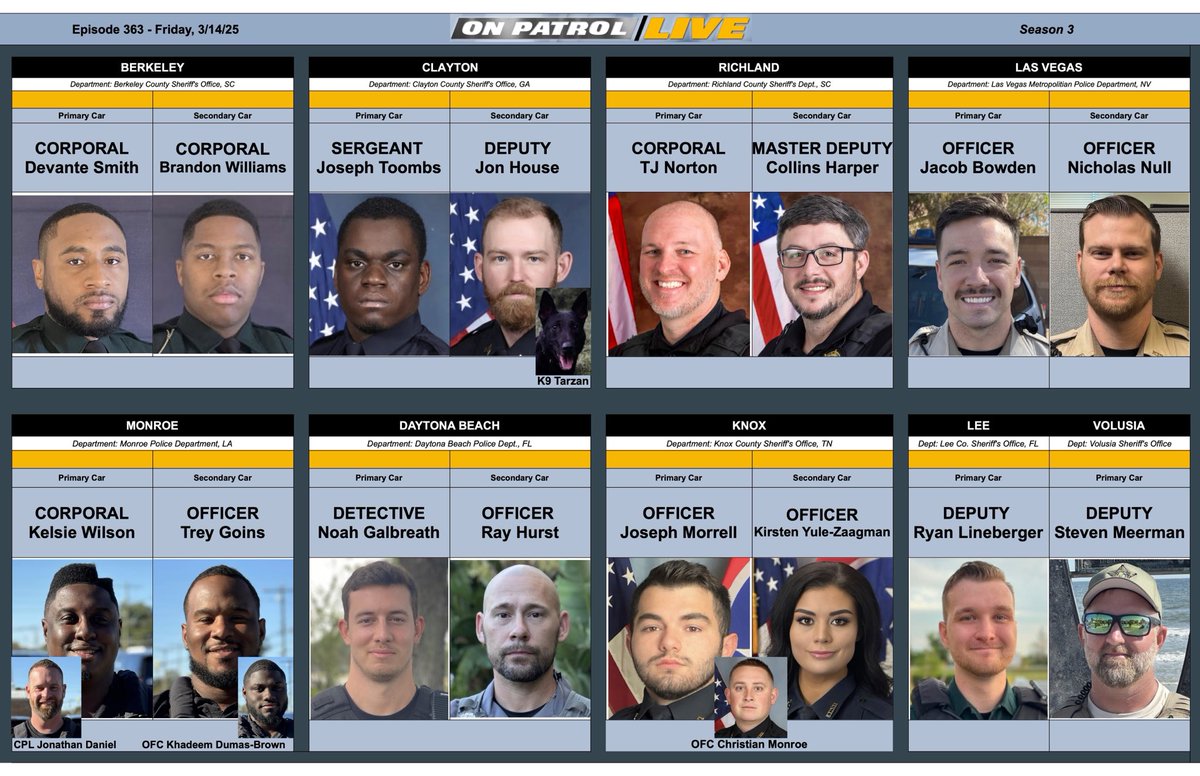 danabrams's tweet image. The officers we are riding with tonight at #OPLive!