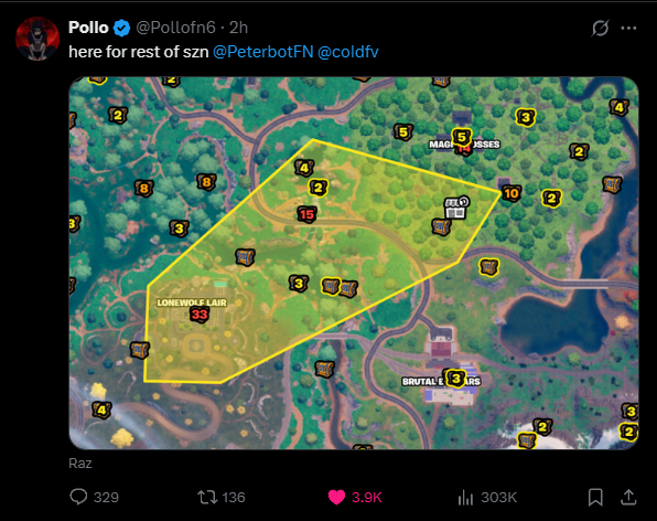 Peterbot updates tweet media