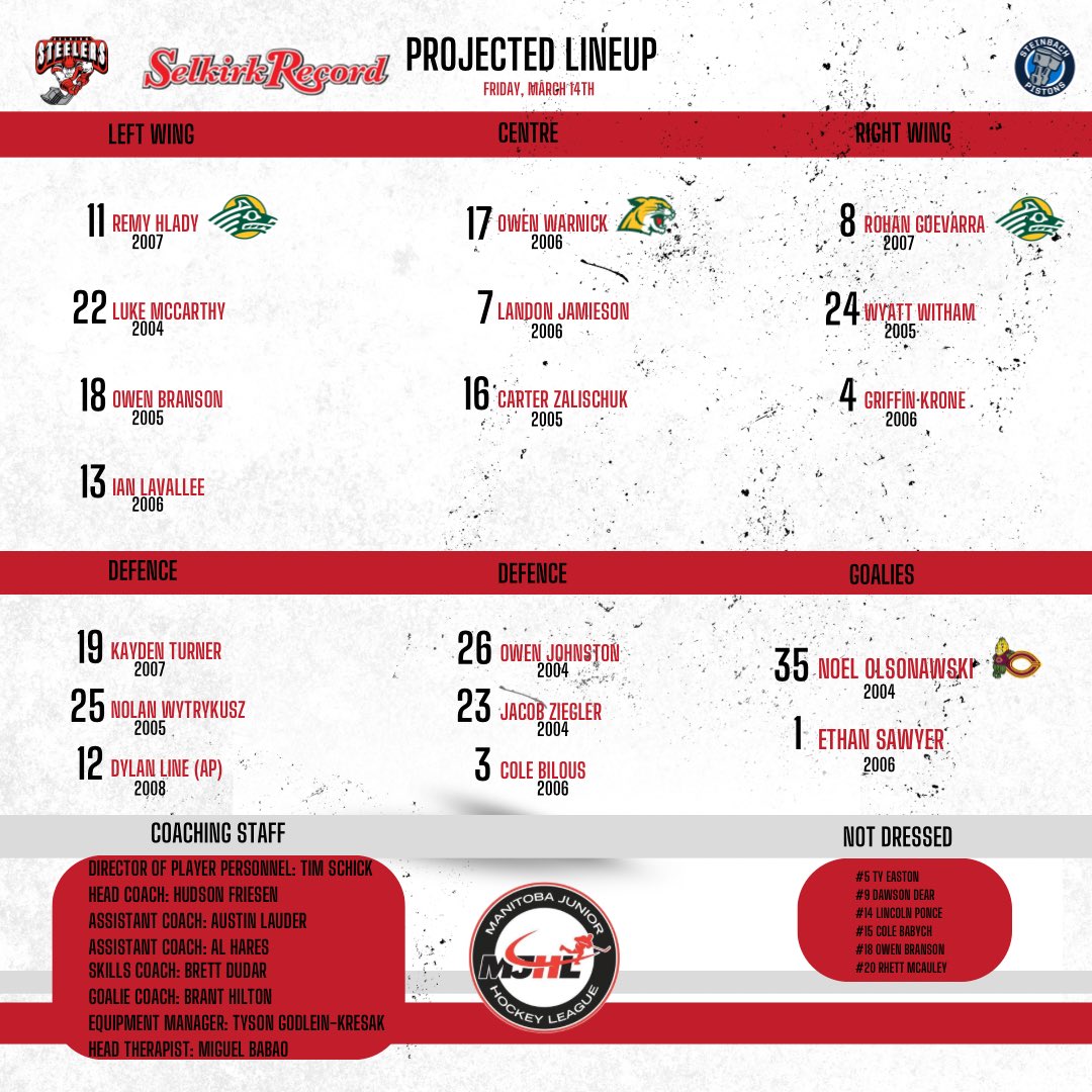 Tonight’s @selkirkrecord projected lineup versus Steinbach. 

#MJHLSteelers