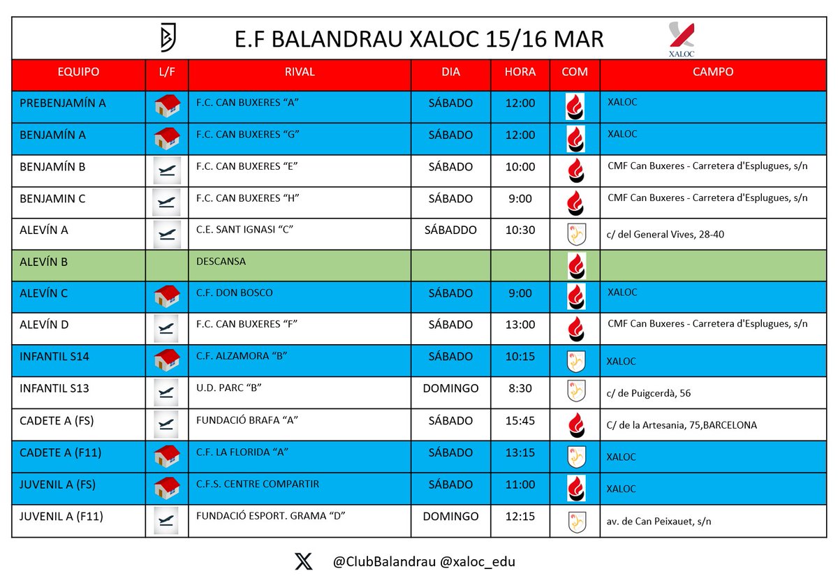 Club Balandrau (@clubbalandrau) on Twitter photo Partits de la propera jornada dels equips de l'Escola de Futbol Balandrau - Xaloc.
Molta sort i disfruteu!!
<a href="/xaloc_edu/">Col·legi Xaloc</a> Partits de la propera jornada dels equips de l'Escola de Futbol Balandrau - Xaloc.
Molta sort i disfruteu!!
<a href="/xaloc_edu/">Col·legi Xaloc</a>