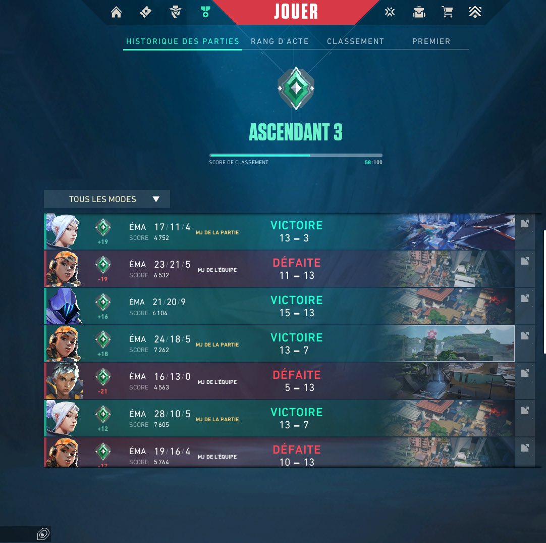 Confíen que mi cuenta toca inmortal por primera vez