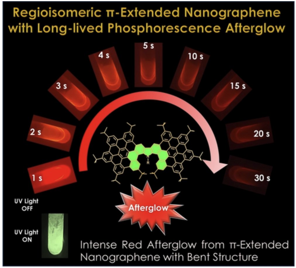onlinelibrary.wiley.com/doi/abs/10.100…
