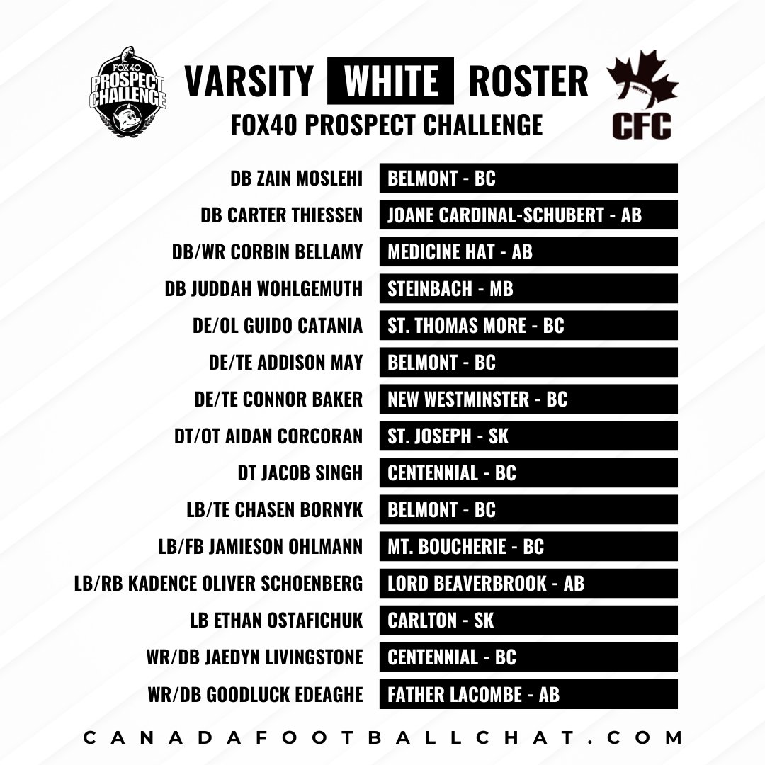 CanadaFootballChat tweet media