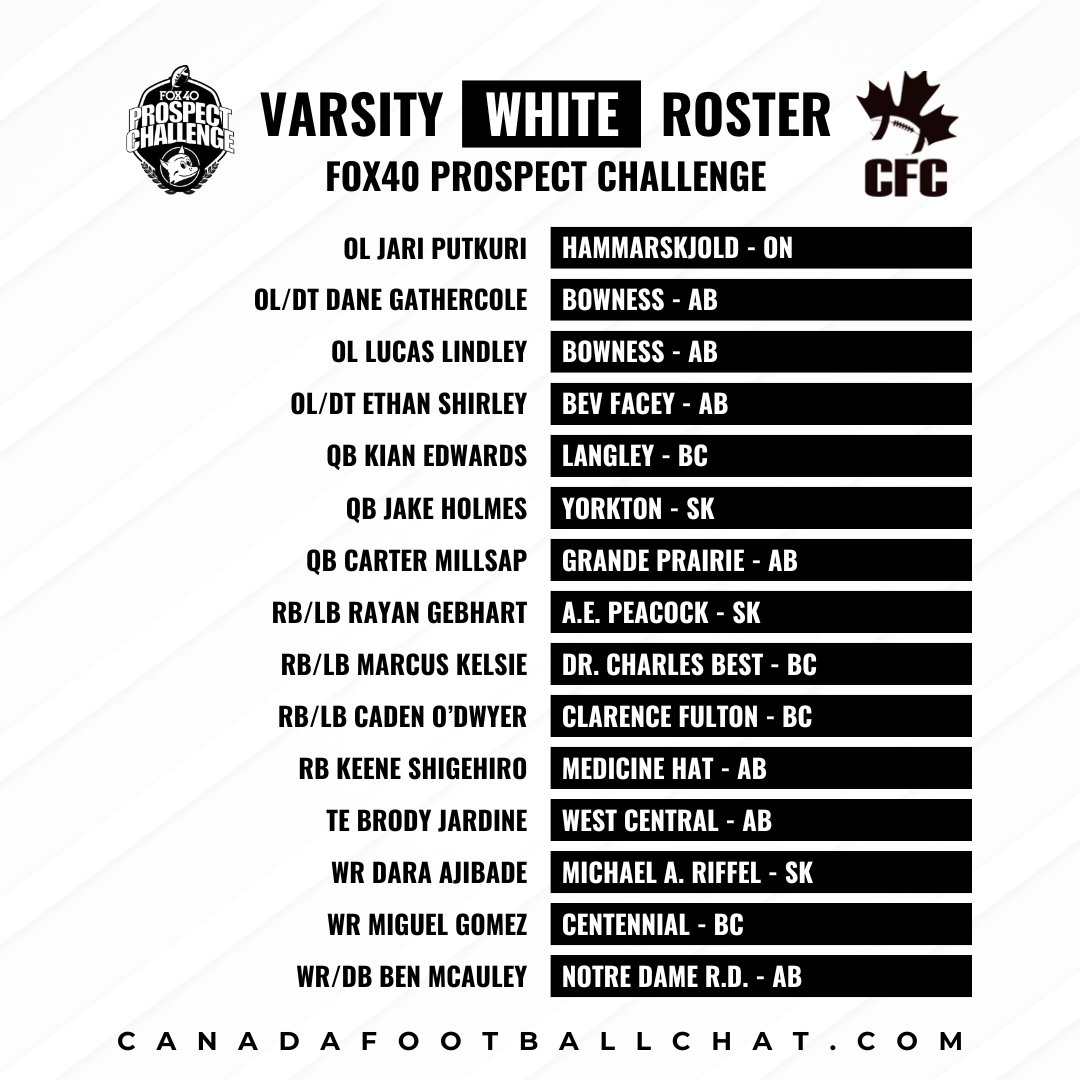 #FPC VARSITY WHITE ROSTER ⚪ 🔥 

We can't wait to kickoff the Fox40 Prospect Challenge West Showcase tonight in Richmond ... Stay tuned all weekend for coverage from Minoru Park!

Don't forget all the gameday action will be livestreamed on Sunday on our YouTube channel 📽️ 🍿