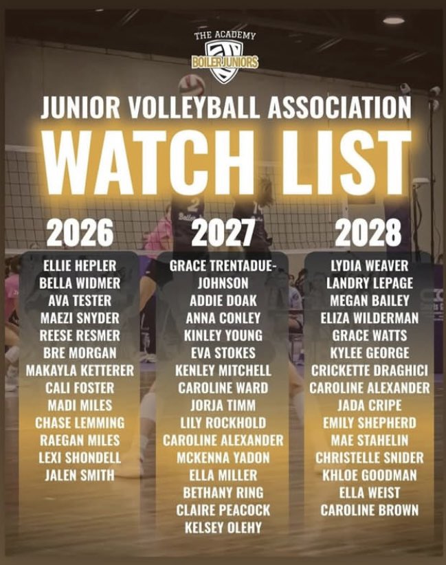 So many great players lucky enough to train with the best coaches! 
Thank You <a href="/jvavolleyball/">JVA</a> for the recognition &amp; Thank You <a href="/BoilerJuniorsVB/">The Academy Boiler Juniors</a> for such a great Club! 🚂🏐💯
<a href="/PrepDigIN/">Prep Dig Indiana</a> <a href="/PrepDig/">Prep Dig 🏐</a> <a href="/VBallrecruiter/">Kara Hill</a> <a href="/VBAdrenaline/">VB Adrenaline</a> <a href="/TAVCRecruiting/">The Academy Volleyball Club Recruiting</a> <a href="/VballRecruits/">VolleyballRecruits</a>
