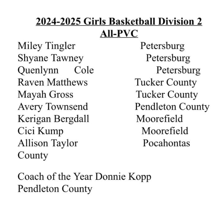 Carl Holcomb tweet media