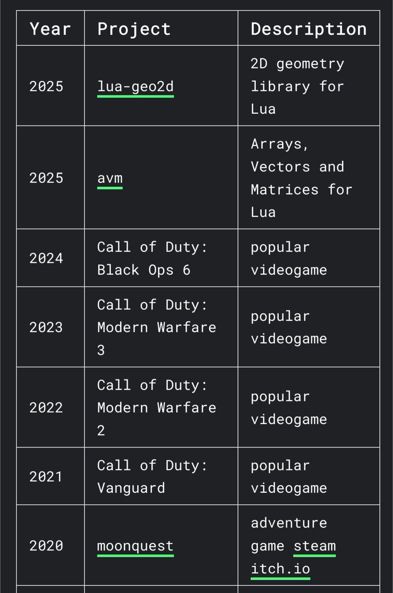 Ben Porter tweet media