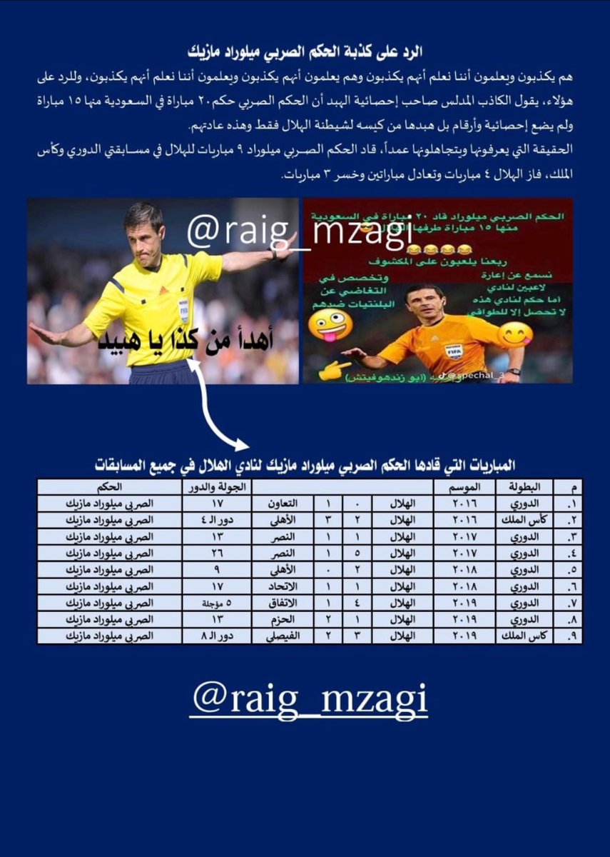 كل كذبة منهم نحن لها بالمرصاد 
هنا الرد على هذه الهبدة الكبيرة 👇🏻👇🏻
قال أيش قال ١٥ مباراة 😂🙈😡
