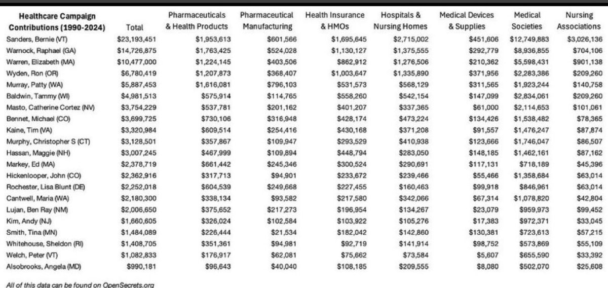 redbloodedmom's tweet image. Start here. This shut down our economy and schools.