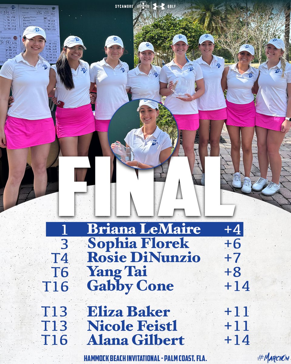 IndStGolf's tweet photo. What better way to start a weekend than with A SYCAMORE DUB 🏆🏆🏆

The Sycamores cap their spring trip in Florida with a win at the Hammock Beach Invitational, led by Briana LeMaire with the individual victory!

Read: https://t.co/ay78Uo2rgr

#MarchOn https://t.co/dT1IhU3Eo1