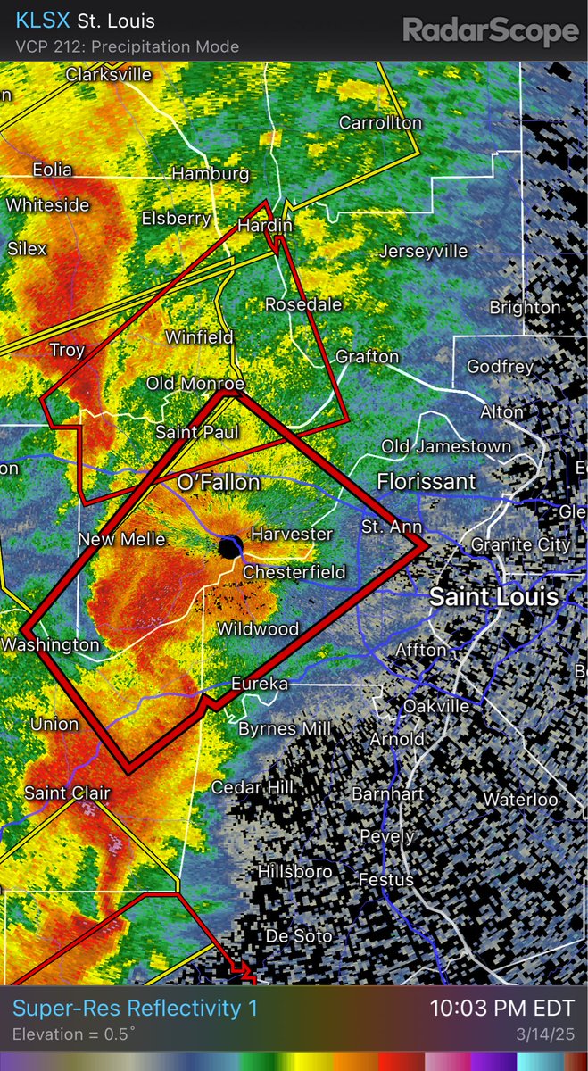 Overcast tweet media