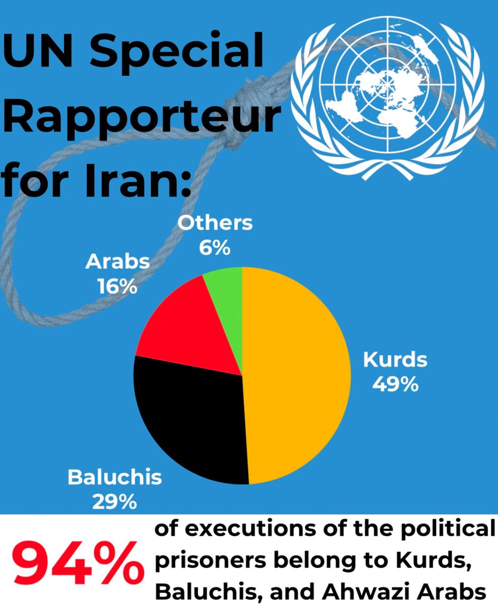The Kurds are the ethnic group most executed by the Islamic Republic of Iran. Consistently. Every single year. Without fail. And when the Kurds resist this oppressive regime they are labeled as terrorists or separatists. We have every right to want to seperate from and resist