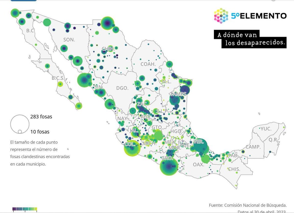 Magda Ramirez (@magdaramirez09) on Twitter photo + de 5600 fosas clandestinas y contando… (2023)
Cómo dueles México de todos los sexenios🇲🇽
Fuente:
lnkd.in/g8vvcXwJ por <a href="/efra_tzuc/">efratzuc.bsky.social</a> + de 5600 fosas clandestinas y contando… (2023)
Cómo dueles México de todos los sexenios🇲🇽
Fuente:
lnkd.in/g8vvcXwJ por <a href="/efra_tzuc/">efratzuc.bsky.social</a>