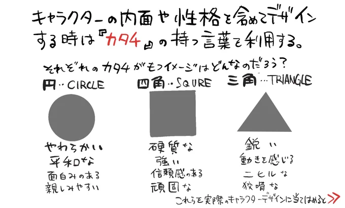 キャラクターをデザインするときは、「カタチ」の持つ性質を利用すると、キャラクターの内面や性格も含めてデザインできる 