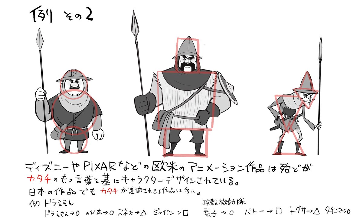 キャラクターをデザインするときは、「カタチ」の持つ性質を利用すると、キャラクターの内面や性格も含めてデザインできる 