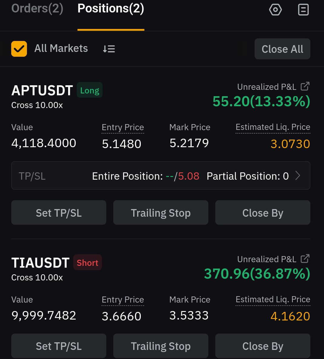 $APT $TIA 
#BTC 
اخر صفقات داخلينها الله يكتب لنا الخير ❤️🫴🏻