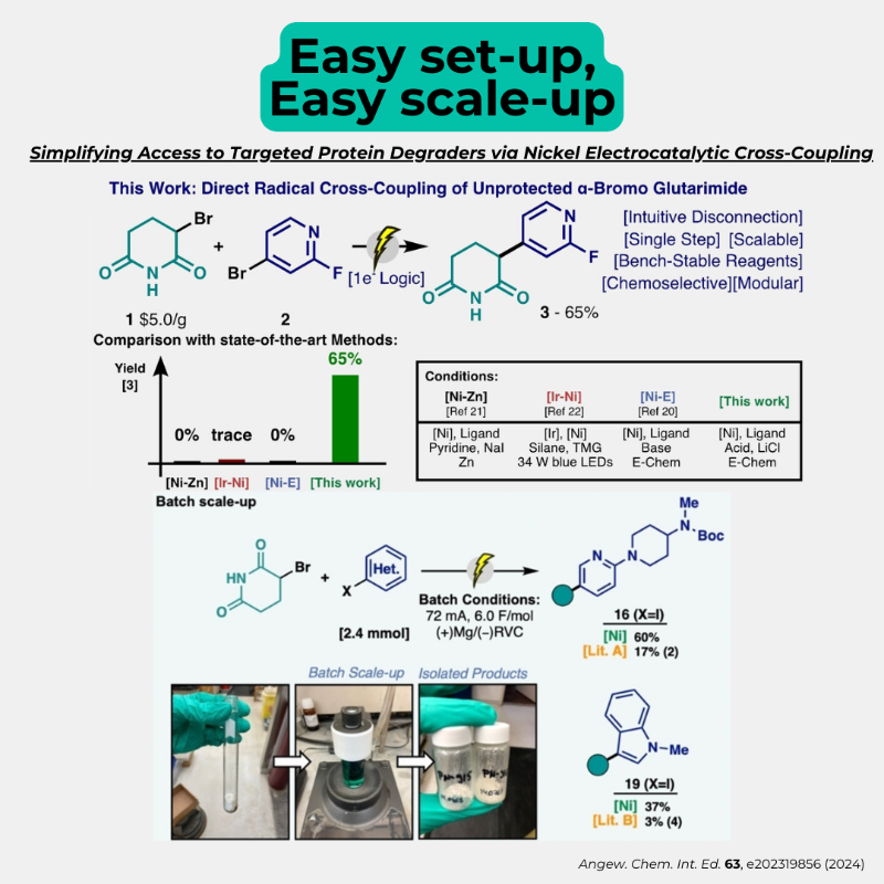 IKAworldwide's tweet photo. E-Chem is shaping the future of total synthesis &amp; medicinal chemistry. Greener reactions (fewer steps, no precious metals) + less cumbersome (dump, stir, electrify). 9 days until we are at ACS, showing casing the tool that makes doing E-Chem easier than ever! 🌍⚡ #ElectraSyn https://t.co/A5qkvMYUUj