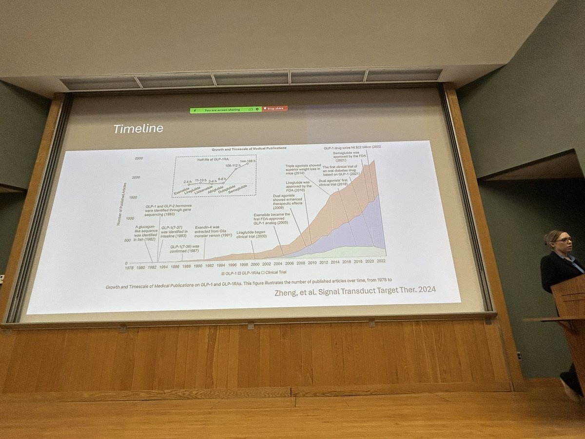 Jennifer Hur, MD (@hurjennifer) on Twitter photo 🔥Senior Seminar today! Meds meds meds! Dr Wes Borman reviewing the current evidence for (or not for) beta blockers in patients post-MI and Dr Ellen Peterson presenting a comprehensive review of GLP1a’s. <a href="/IUIntMed/">Indiana University Internal Medicine</a> <a href="/IUSMDeptMed/">IU School of Medicine Department of Medicine</a> 🔥Senior Seminar today! Meds meds meds! Dr Wes Borman reviewing the current evidence for (or not for) beta blockers in patients post-MI and Dr Ellen Peterson presenting a comprehensive review of GLP1a’s. <a href="/IUIntMed/">Indiana University Internal Medicine</a> <a href="/IUSMDeptMed/">IU School of Medicine Department of Medicine</a>
