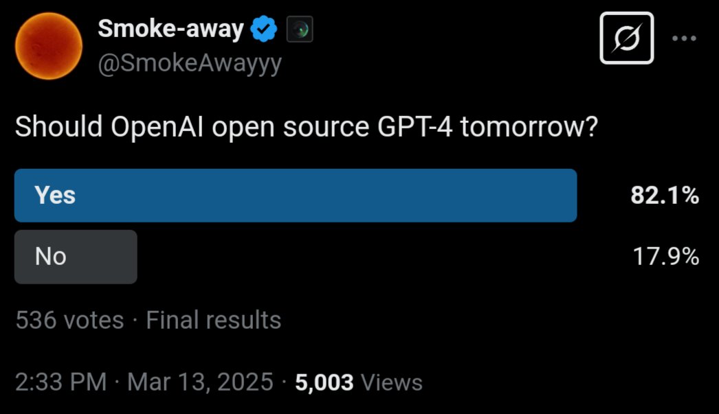 SmokeAwayyy's tweet photo. The people have spoken.

Release GPT-4. https://t.co/Z3Qa3csdiO