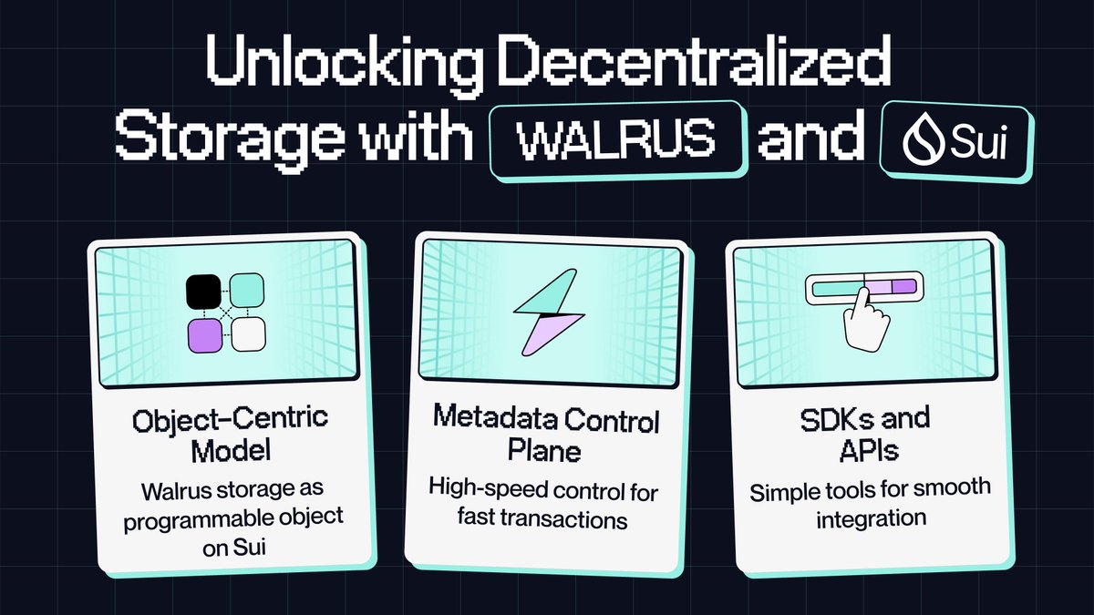 Testing $WAL vibes!

<a href="/WalrusProtocol/">Walrus 🦭/acc</a> + <a href="/SuiNetwork/">Sui</a> are redefining decentralized storage with high-speed metadata control, object-centric storage, and seamless SDKs.

Fast, secure, and built for Web3.

We believe the future of data is here! 🚀