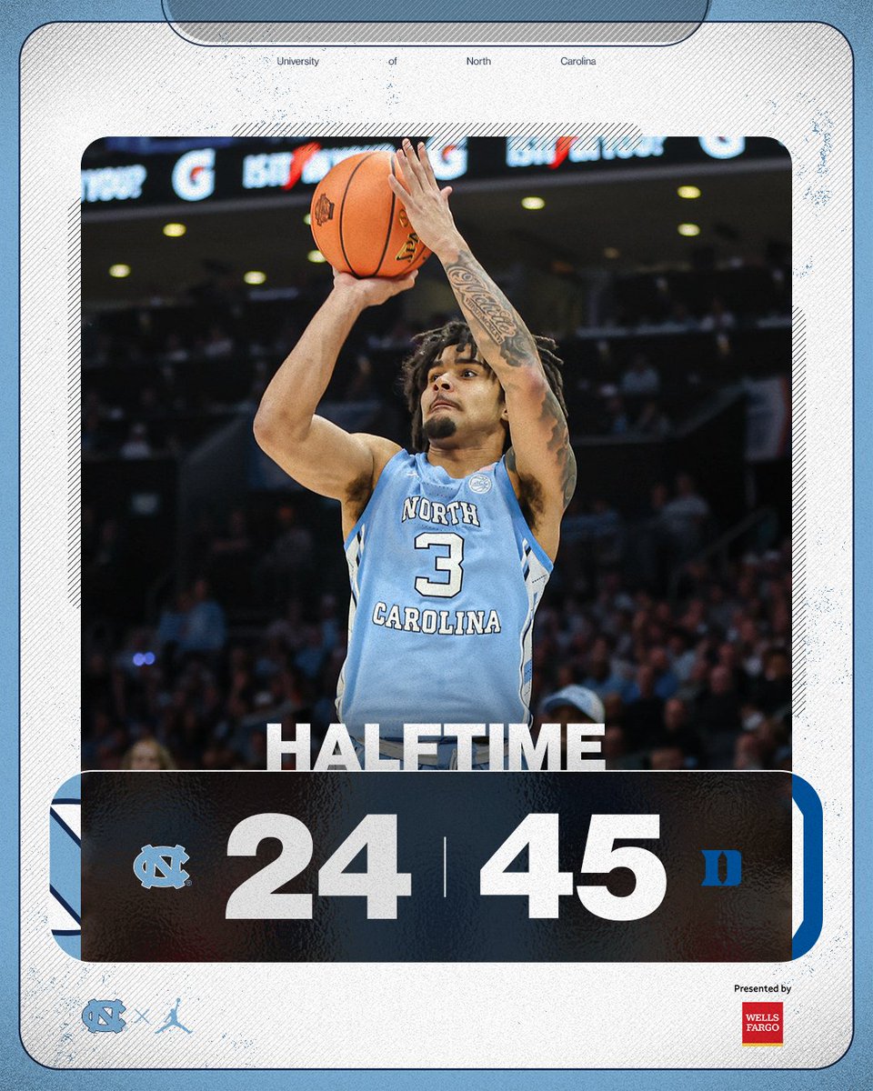 UNC_Basketball's tweet photo. Halftime.

#CarolinaFamily | @WellsFargo https://t.co/3k60GmBIPN
