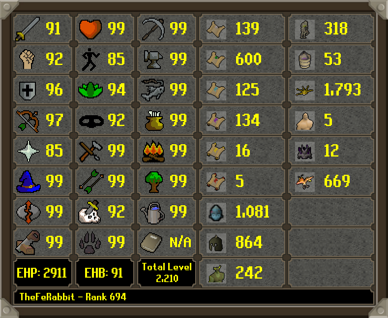 HCIM Deaths tweet media