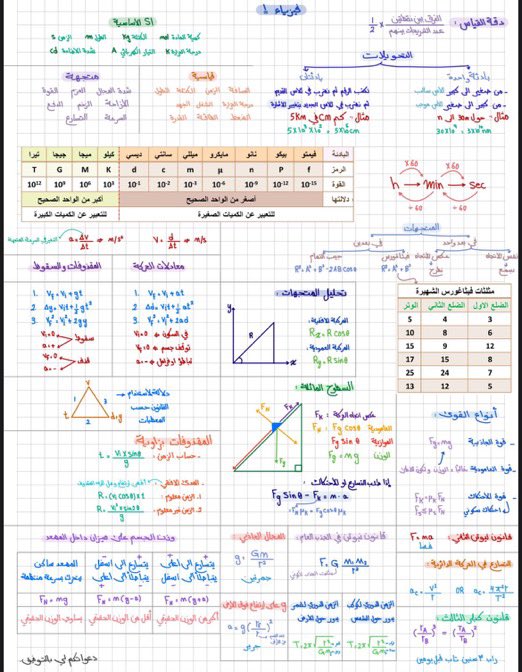 عبدالله محمد الجدعاني tweet media