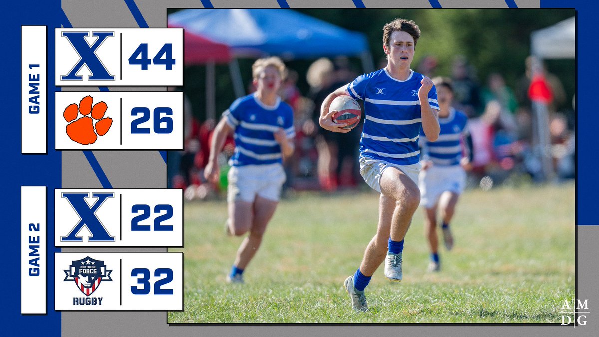 🏉| FINAL SCORES

The Varsity Blue and White Teams split the day 1-1 against Withrow and Dayton Nothern Force!

Next up: April 5th vs. St. Ignatius @ Brooklyn High School

#GoBombers | #AMDG