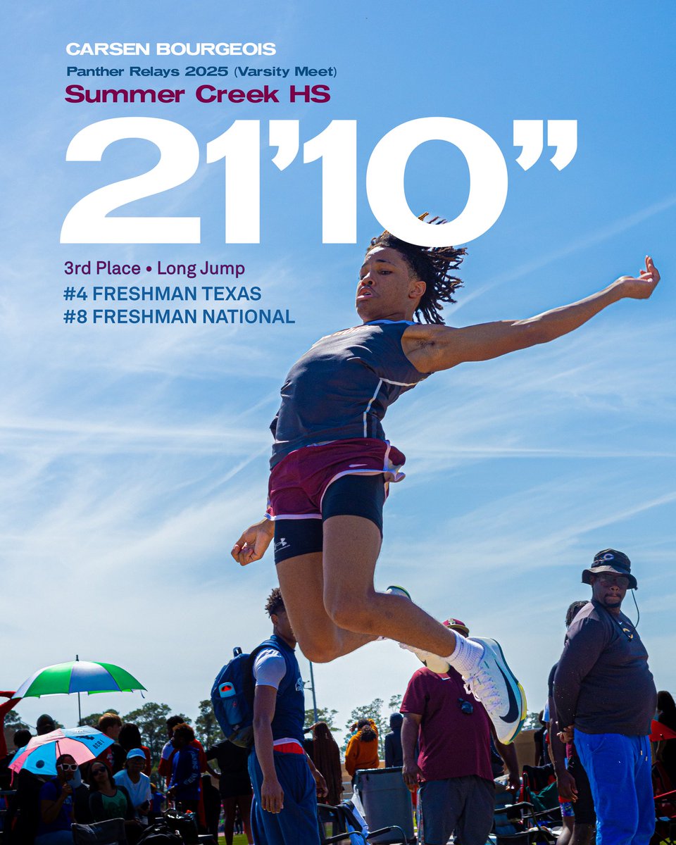 CarsenB_2028's tweet photo. Freshman Alert!🚨🔥
Carsen Bourgeois first VARSITY challenge = first BIG win
Panther Relays 2025🥉
@HumbleISD_SCHS @HumbleISD_Ath @HumbleISD @SCHSTandF @Coach_Speights @AngryHalfMiler
#summercreek #onlyafreshman https://t.co/bu1l9MzIs2