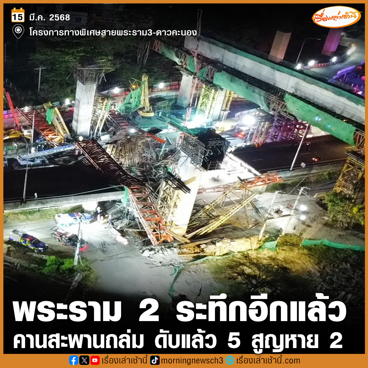 MorningNewsTV3's tweet photo. พระราม 2 ระทึกอีกแล้ว! คานสะพานยกระดับโครงการทางพิเศษสายพระราม3-ดาวคะนองถล่ม พบมีผู้เสียชีวิต 5 และบาดเจ็บ 27 และสูญหาย 2 ราย ขณะนี้เจ้าหน้าที่ปิดทางขึ้น-ลง ทางด่วนทางพิเศษเฉลิมมหานคร ด่านดาวคะนองแล้ว

อ่านข่าว : https://t.co/gD5kRmARfg

#เรื่องเล่าเช้านี้ #ข่าวช่อง3 #ข่าวสังคม #ถนนพระราม2