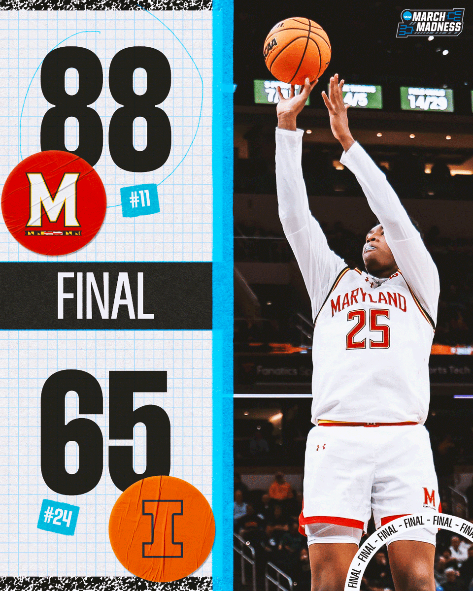 NCAA March Madness tweet media