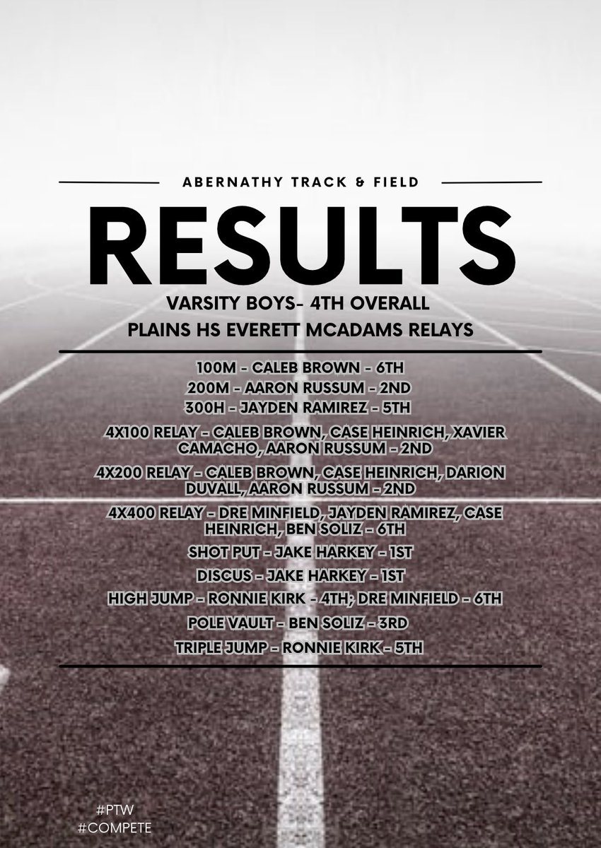 AbernathyTrack's tweet photo. Our HS teams had a great night out at Plains last night! #PTW #COMPETE https://t.co/6JWfETne9M