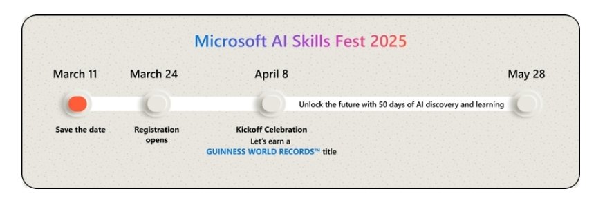 Teneika Askew | Analytics & Automation (@teneikaask_you) on Twitter photo Microsoft is hosting a AI Skills Fest starting April 8. It's 50 days of learning - hackathons, live/virtual training, self-paced tutorials, on-demand sessions, community events, and challenges.
techcommunity.microsoft.com/blog/microsoftโฆ
You'll also participate in a Guinness World Record challenge! Microsoft is hosting a AI Skills Fest starting April 8. It's 50 days of learning - hackathons, live/virtual training, self-paced tutorials, on-demand sessions, community events, and challenges.
techcommunity.microsoft.com/blog/microsoftโฆ
You'll also participate in a Guinness World Record challenge!