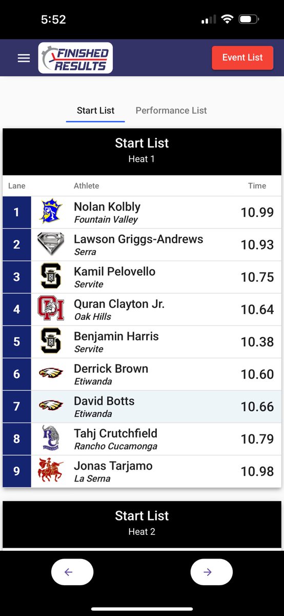 The QUALIFIER: Saturday’s open boys varsity 100m will be 🏃🏾 💨 🔥 <a href="/PrepCalTrack/">Rich Gonzalez</a> <a href="/FinishedResults/">Finished Results</a> <a href="/mrpotatojimmy/">Jimmy</a>