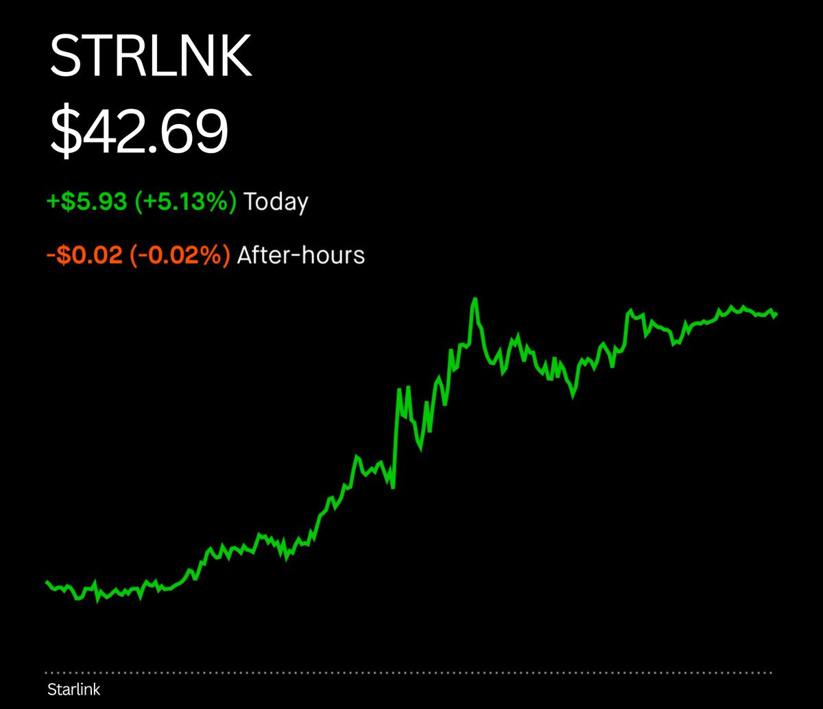 Nic Cruz Patane tweet media