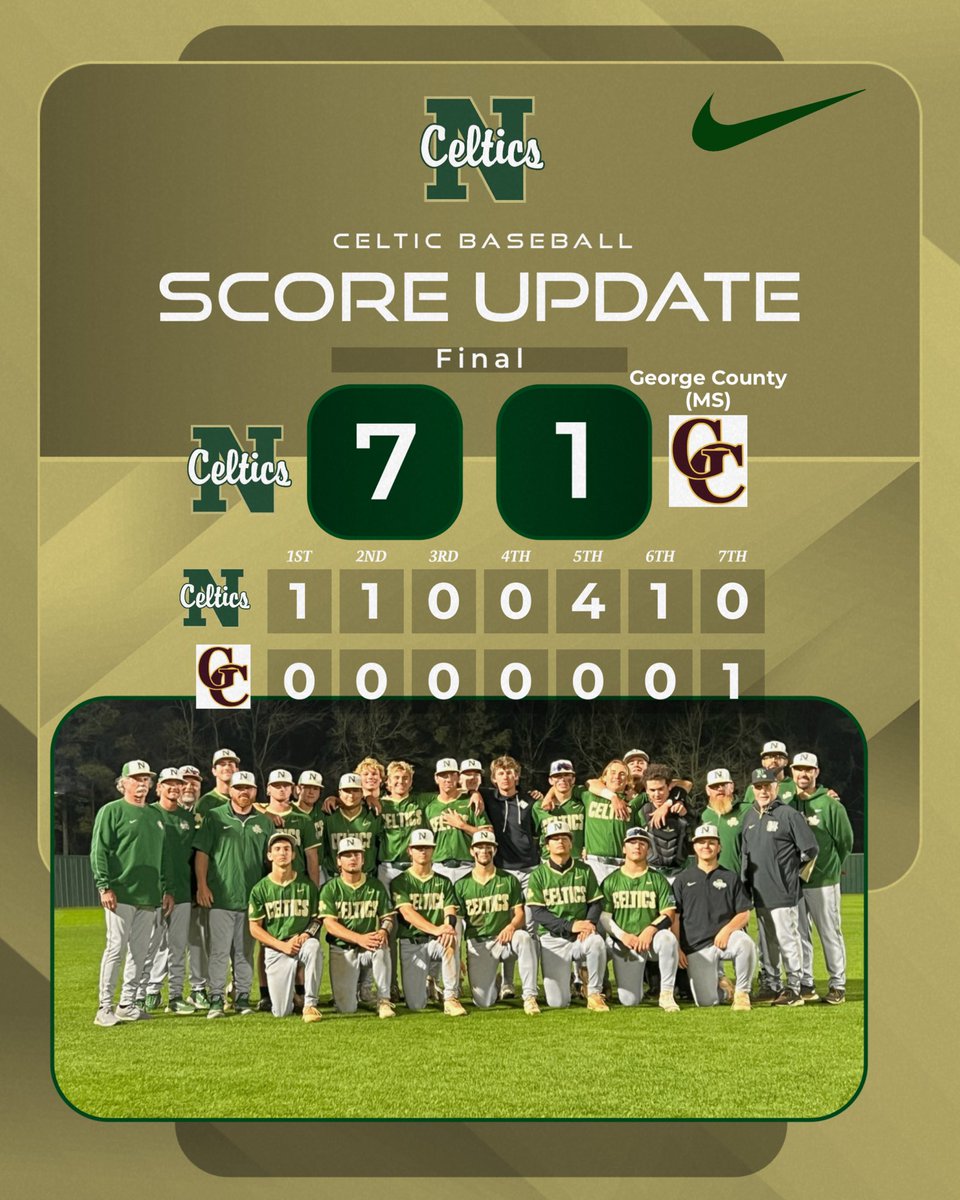 SJN_Baseball's tweet photo. Celtics win over George County HS (MS) to end our Spring Break Roadtrip going 4-1! #protectthebrand
@Sjnceltics1 @SJNCeltics https://t.co/TemnU3642j