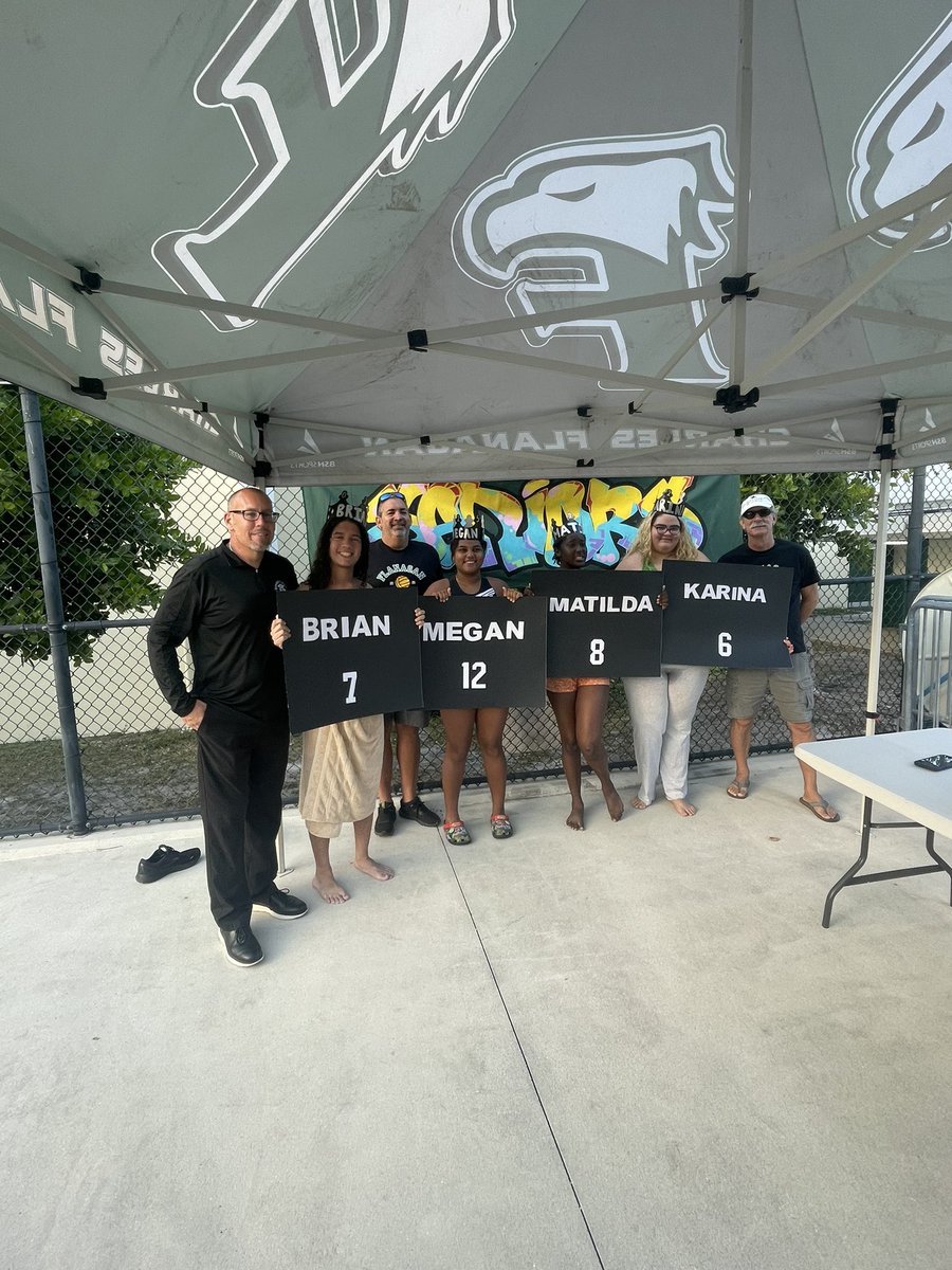 Principal Fatout tweet media