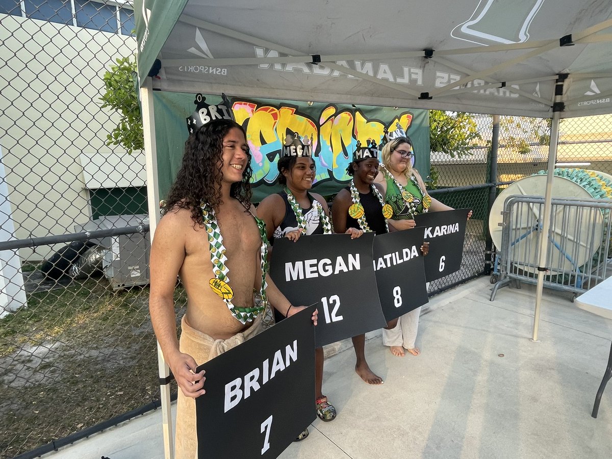 Principal Fatout (@flanaganhigh1) on Twitter photo Congratulations Brian, Megan, Matilda, and Karina on being recognized during Water Polo Senior Night. Go Falcons!! <a href="/BCAA_Sports/">BCAA Sports</a> Congratulations Brian, Megan, Matilda, and Karina on being recognized during Water Polo Senior Night. Go Falcons!! <a href="/BCAA_Sports/">BCAA Sports</a>